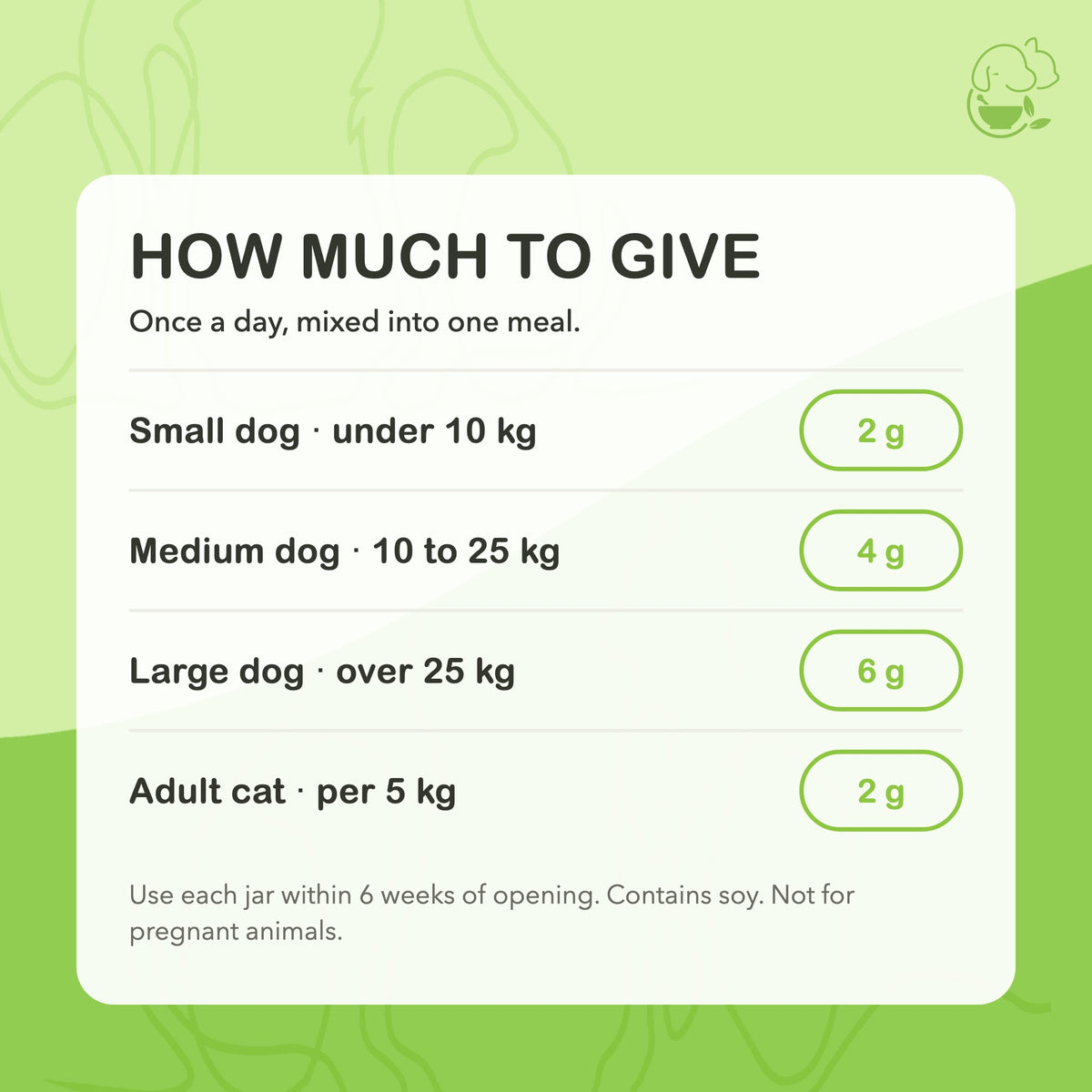 Big Dog Pack: 2 × Cani-Gut