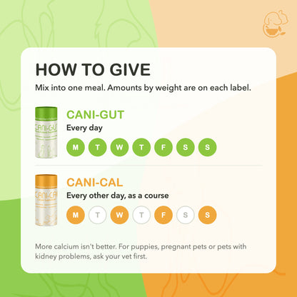 Complete Care Pack: Cani-Gut + Cani-Cal