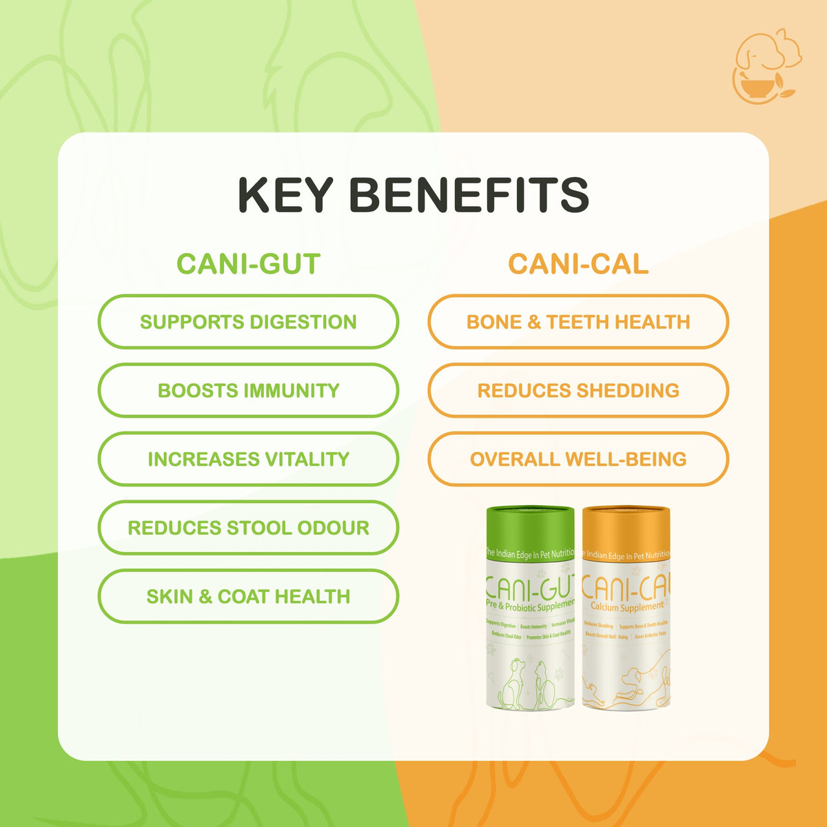 Complete Care Pack: Cani-Gut + Cani-Cal