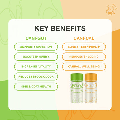 Complete Care Pack: Cani-Gut + Cani-Cal